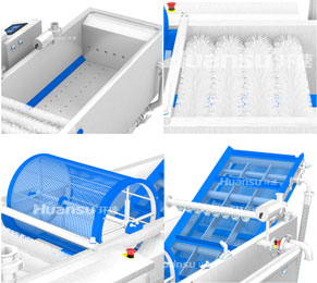 批量洗菜設(shè)備不必挑花眼，閉著眼選環(huán)速！