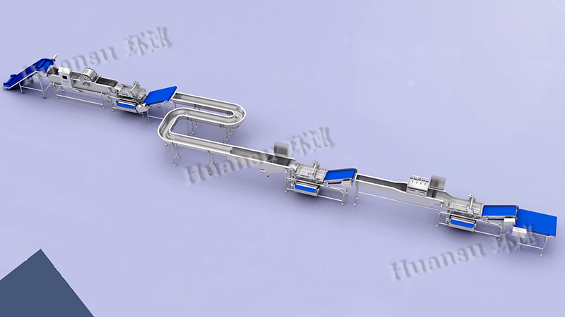 鮮食自動清洗線