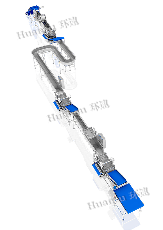 鮮食自動清洗線
